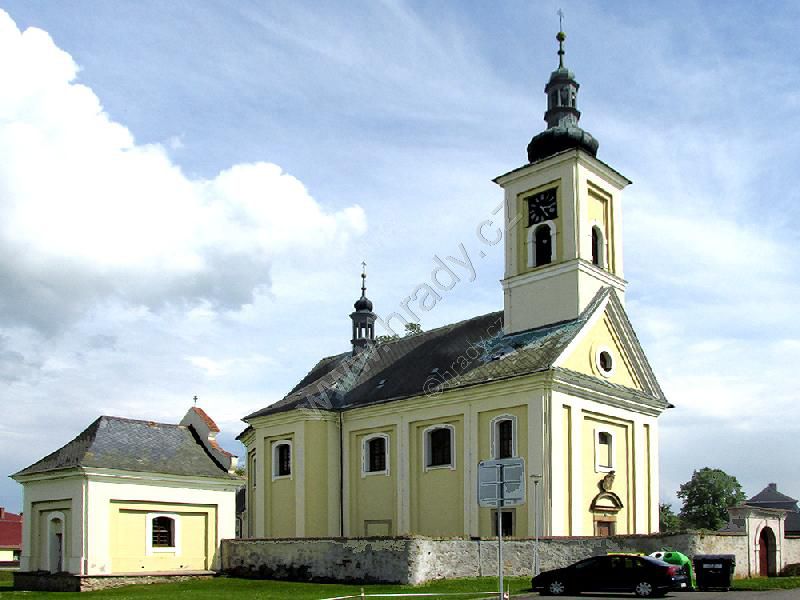 kostel Narození sv. Jana Křtitele