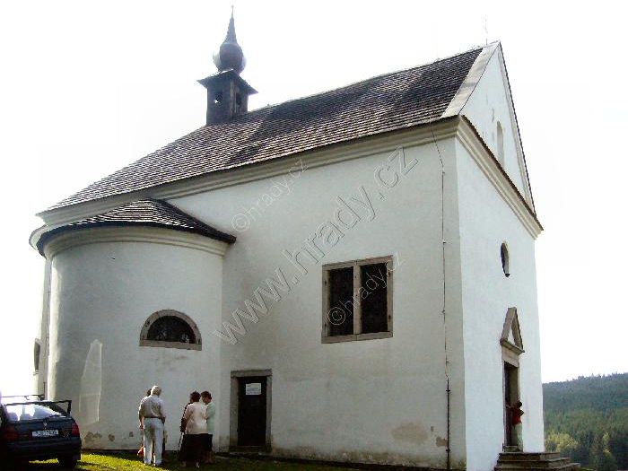 kostel sv. Jáchyma