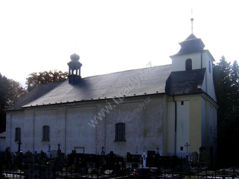 kostel sv. Kateřiny Alexandrijské
