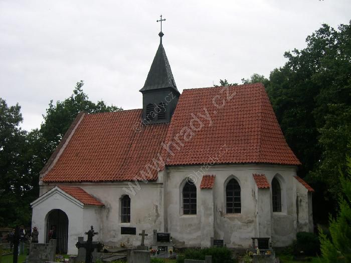 kostel sv. Klimenta