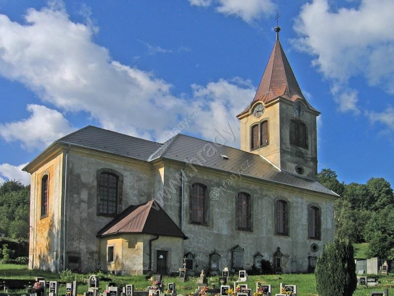 kostel sv. Pankráce