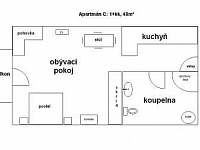 plánek apartmánu C - Mírová pod Kozákovem