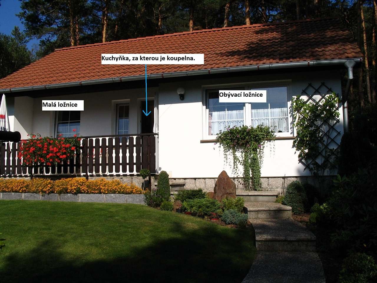 Celkový pohled - popis