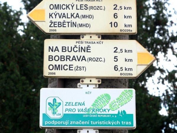 Turistické rozcestí Tetčice - tip na výlet