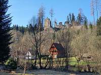 Výhled od srubu na hrad Pořešín - Kaplice - Porešín